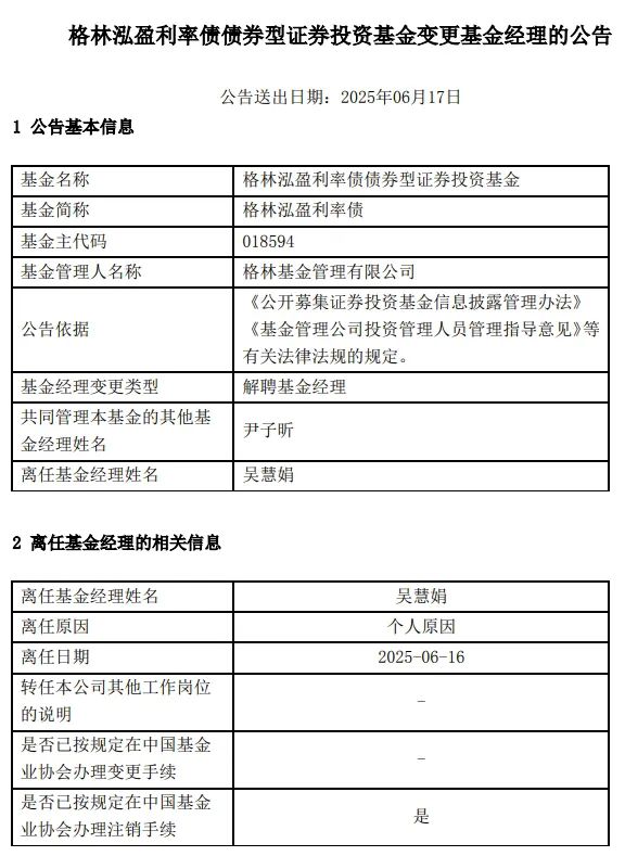 七星配资 管理不足4个月即卸任！这位基金经理背后有何隐情？